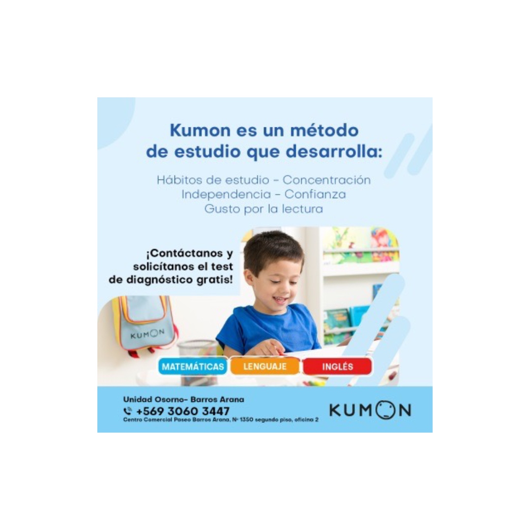 Ku